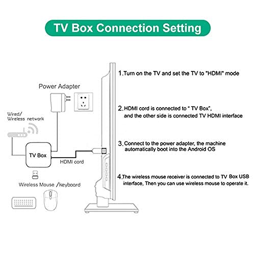 4K Ultra HD MXQ TV Box