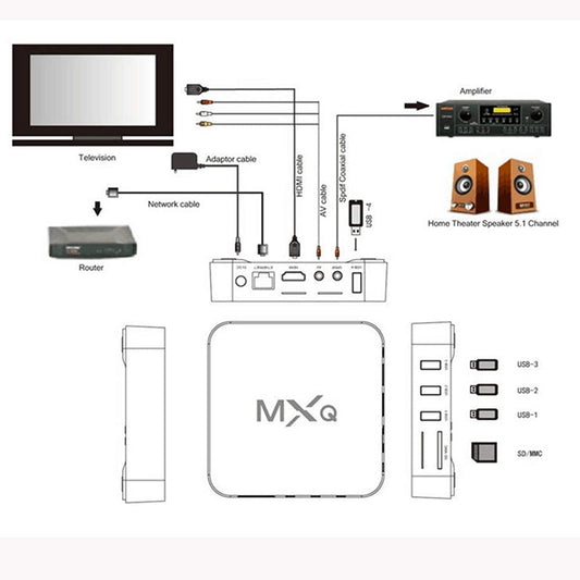 4K Ultra HD MXQ TV Box