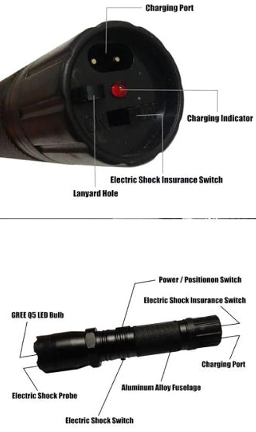 Torch LED Flashlight 1101