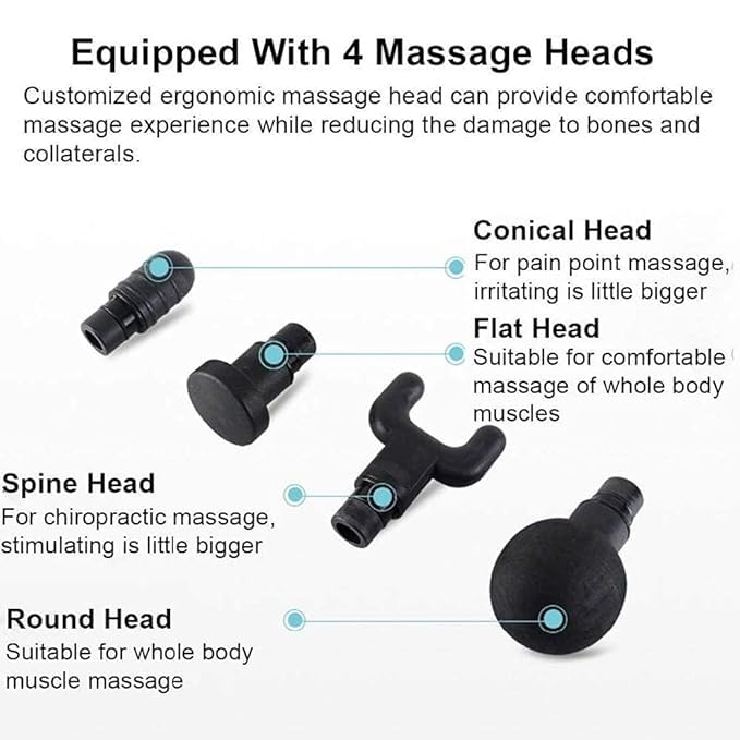 Body Massager Gun