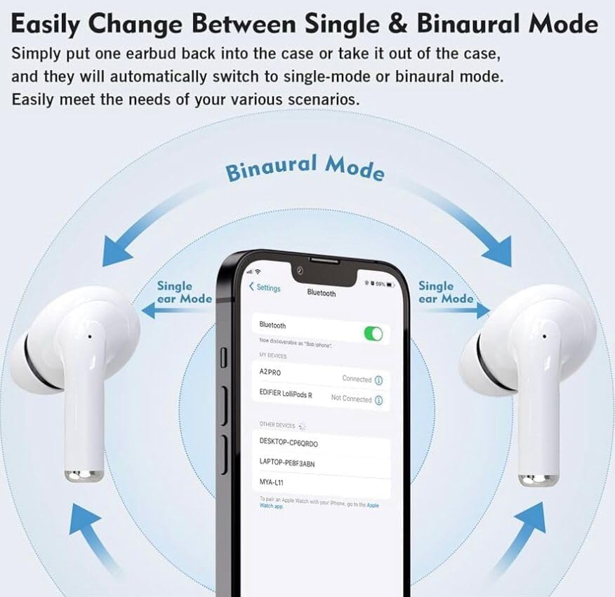 Airbuds pro 2nd Generation