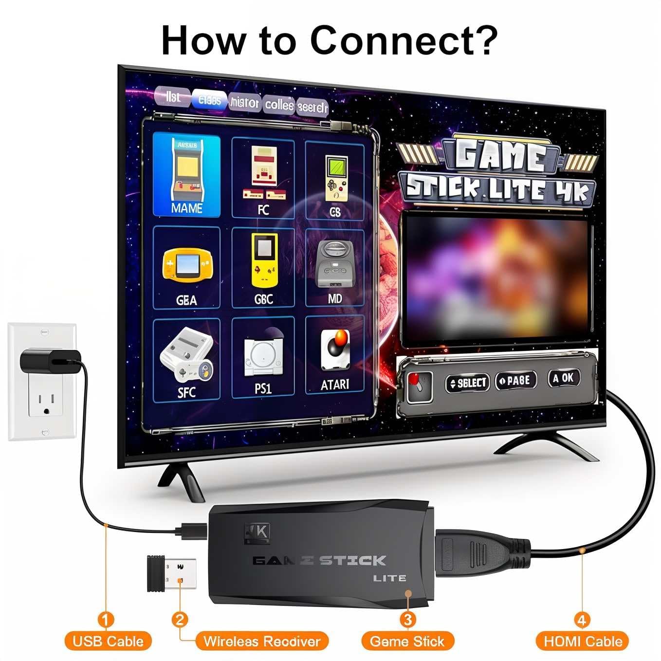 Wireless video games for tv